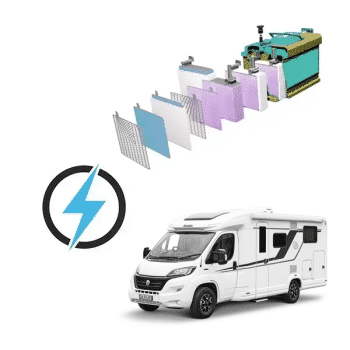Knaus Sky Ti 12V 100Ah