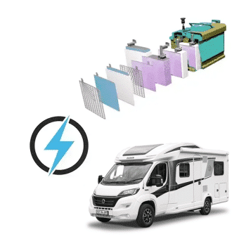 Knaus Sky Wave 12V 100Ah
