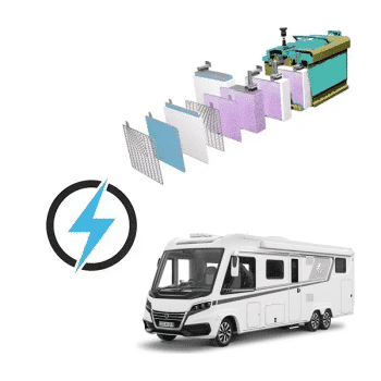 Knaus Sun I 12V 100Ah