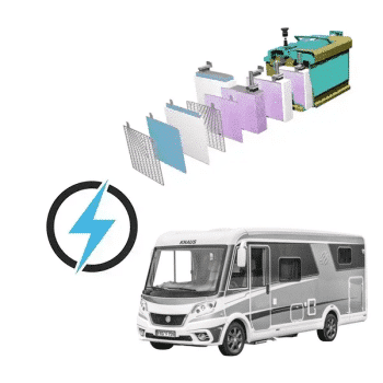 Knaus Van I 12V 200Ah