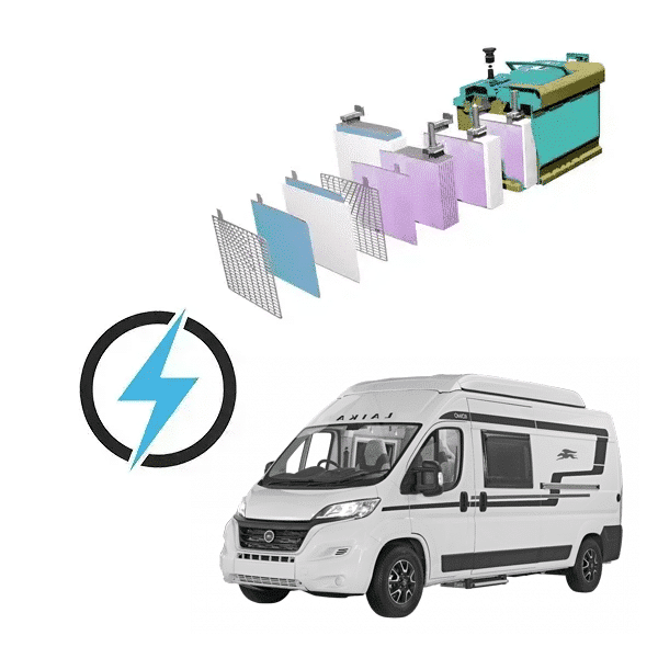 Laika Camper Van 12V 250Ah