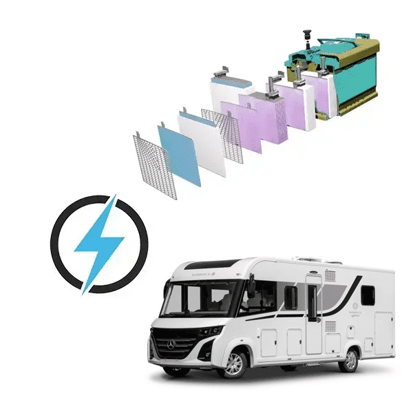 The Heritage Traveler 12V 150Ah