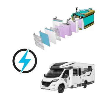 Mobilvetta Kea 12V 100Ah