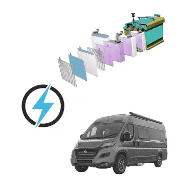 Mooveo Van 12V 100Ah
