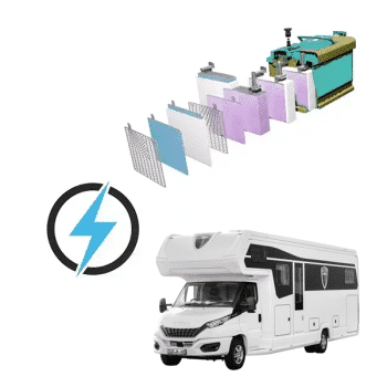 Morelo Alkoven 12V 300Ah