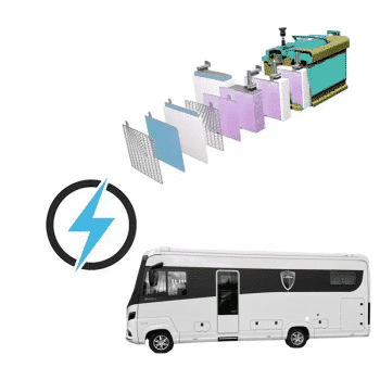 Morelo Empire Liner 12V 300Ah