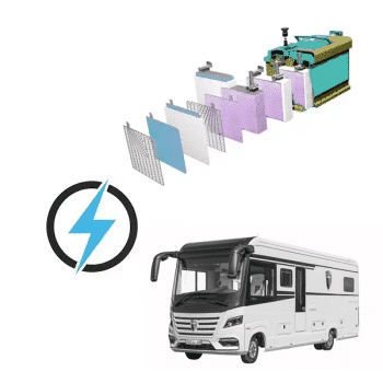 Morelo Loft 12V 300Ah