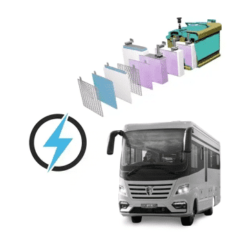 Morelo Loft Liner 12V 300Ah