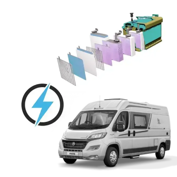 Vans der Rapido-Serie, 12 V, 100 Ah