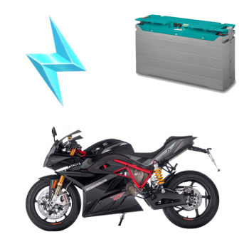 Energica Ego + 21Kw