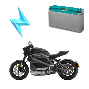 LiveWire One 15.5KW