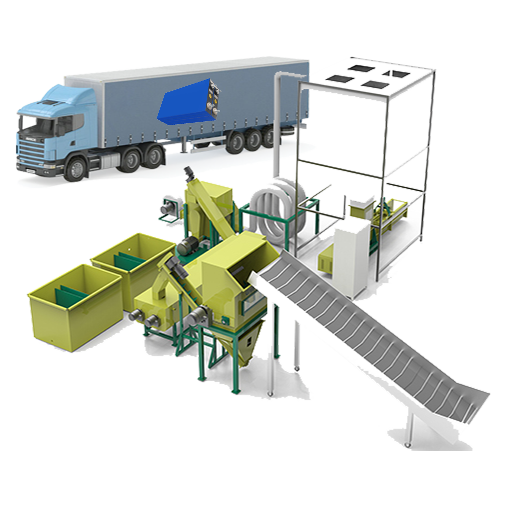 Transport et Recyclage LFP LifePo4 3T à 4T