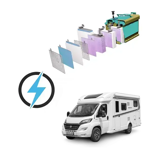 Weinsberg CaraLoft 12v 100Ah
