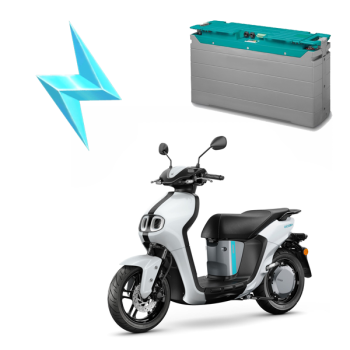 Yamaha Neo's 50V 19Ah