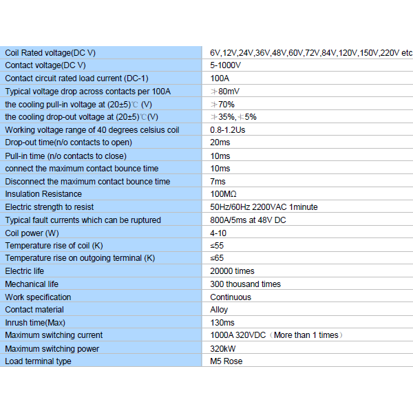 Relé de batería de litio 100AD HV CC - Imagen 3
