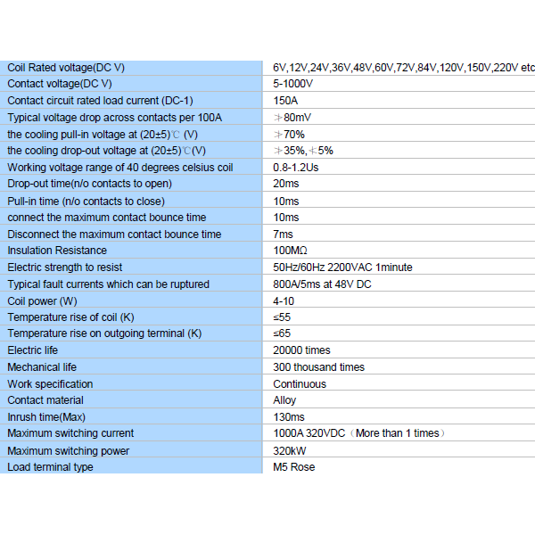 Relé de batería de litio 150AD HV CC - Imagen 2