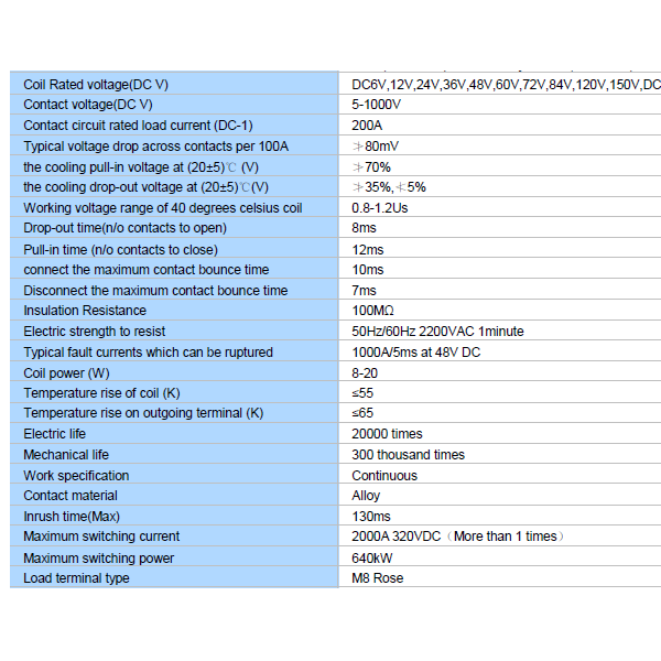 Relé de batería de litio 200FD HV CC - Imagen 3