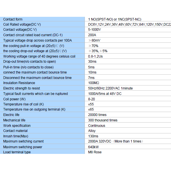 Relé de batería de litio 200AD HV CC - Imagen 2