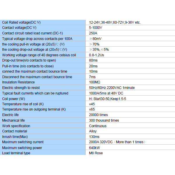 Relé de batería de litio de 250AH HV CC - Imagen 2