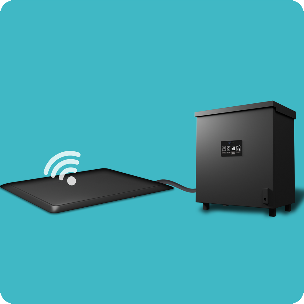 Chargeur Voitures Électriques sans fils 22Kw/h