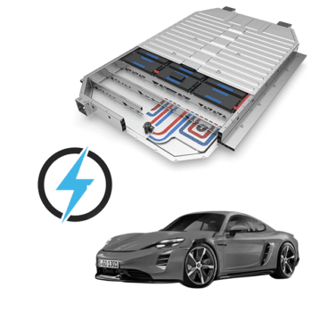 Porsche 718 Electric
